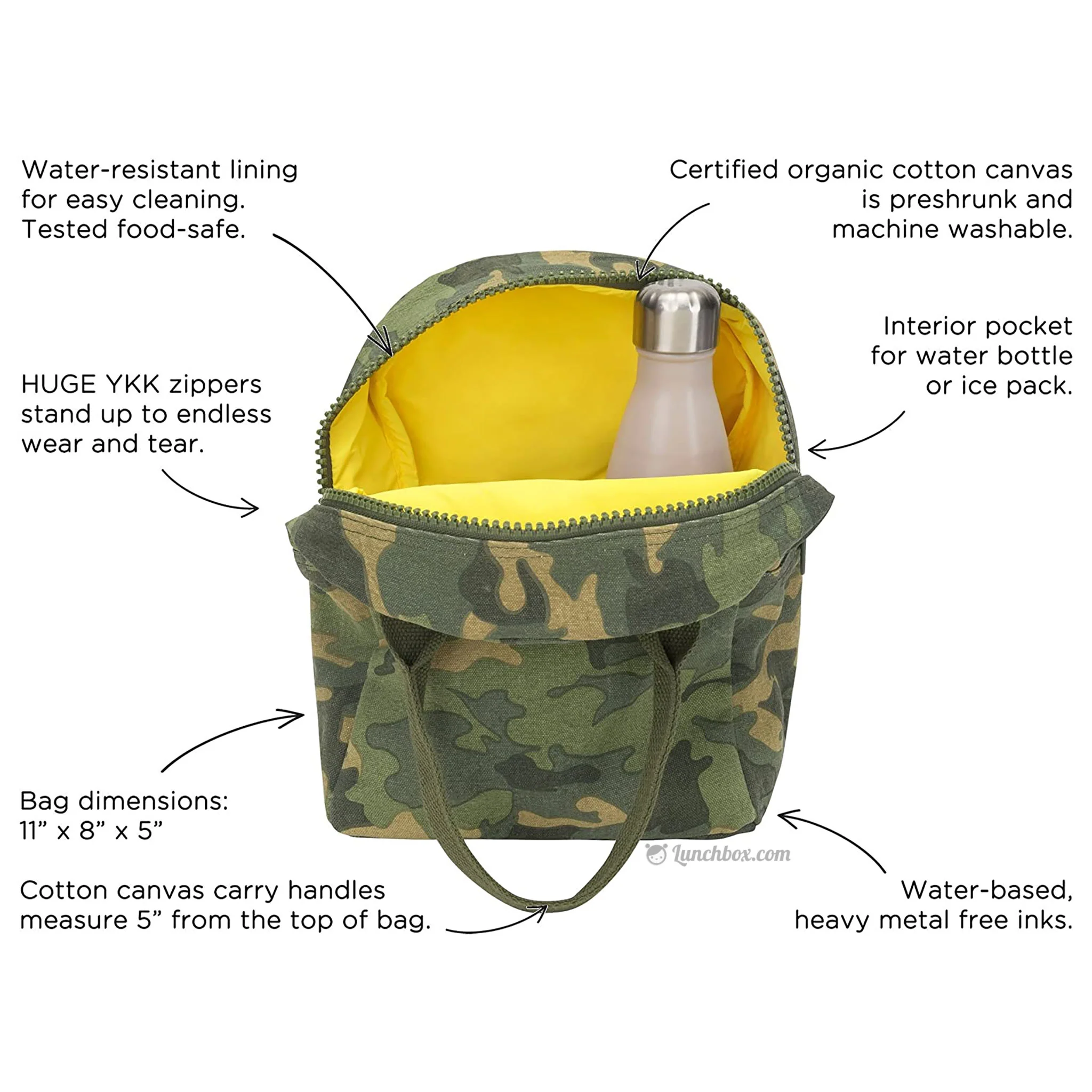 Camo Lunch Bag - Image 4